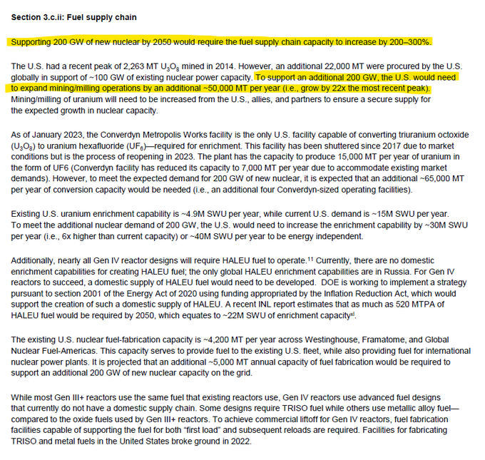 quakes99's tweet photo. ⚡️US @ENERGY has published a 200GW Roadmap to TRIPLE #Nuclear power by 2050🇺🇸🗺️3⃣✖️🏗️ that says US must increase its #Uranium fuel supply by 200-300%, expand #mining & milling operations by 50,000MT (+110 Million lbs/yr #U3O8)⛏️⏫ from near-zero today.🚀Just for the #USA!🤠🐂 https://t.co/fLFqLNs2ql