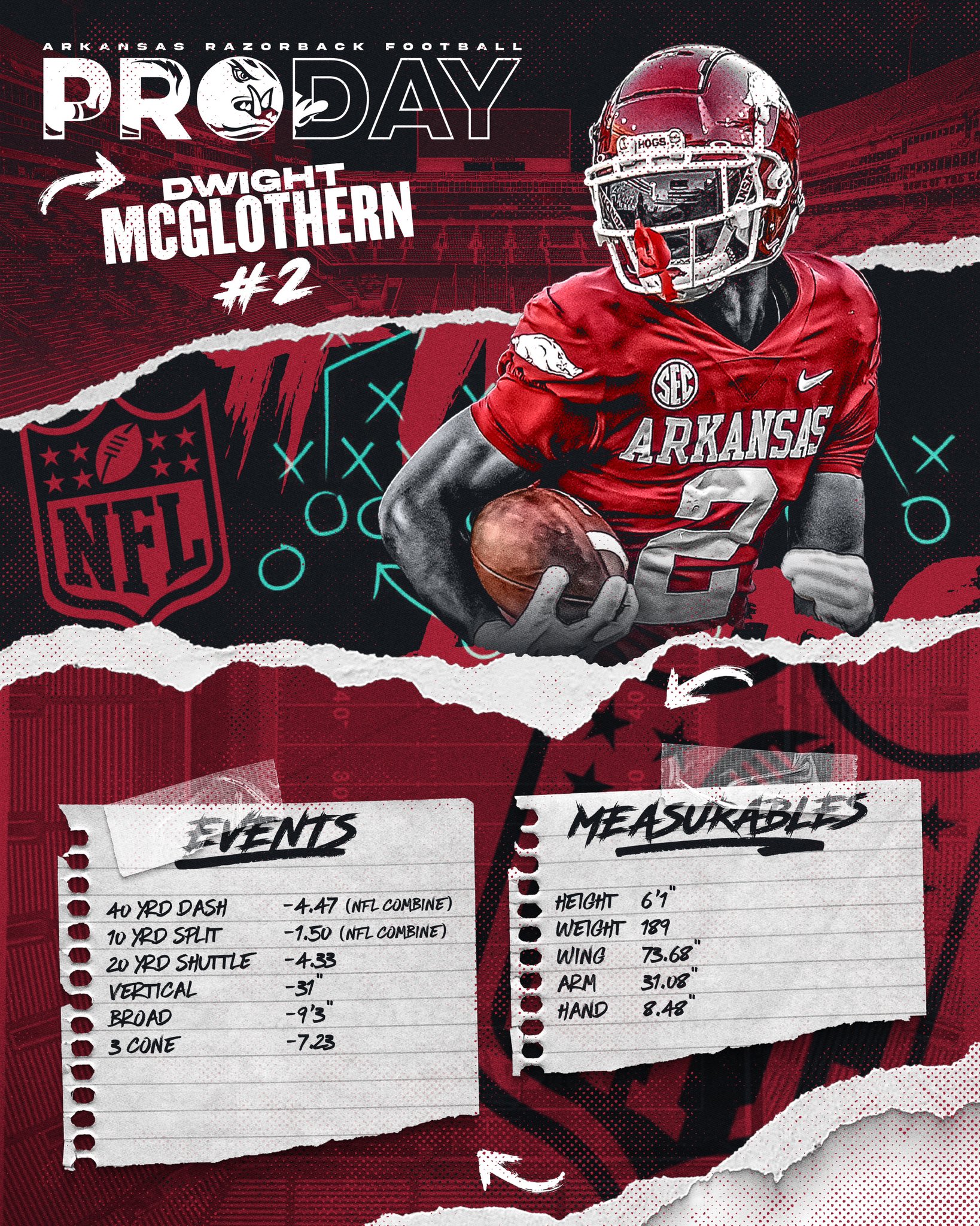 Razorback football schedule deals