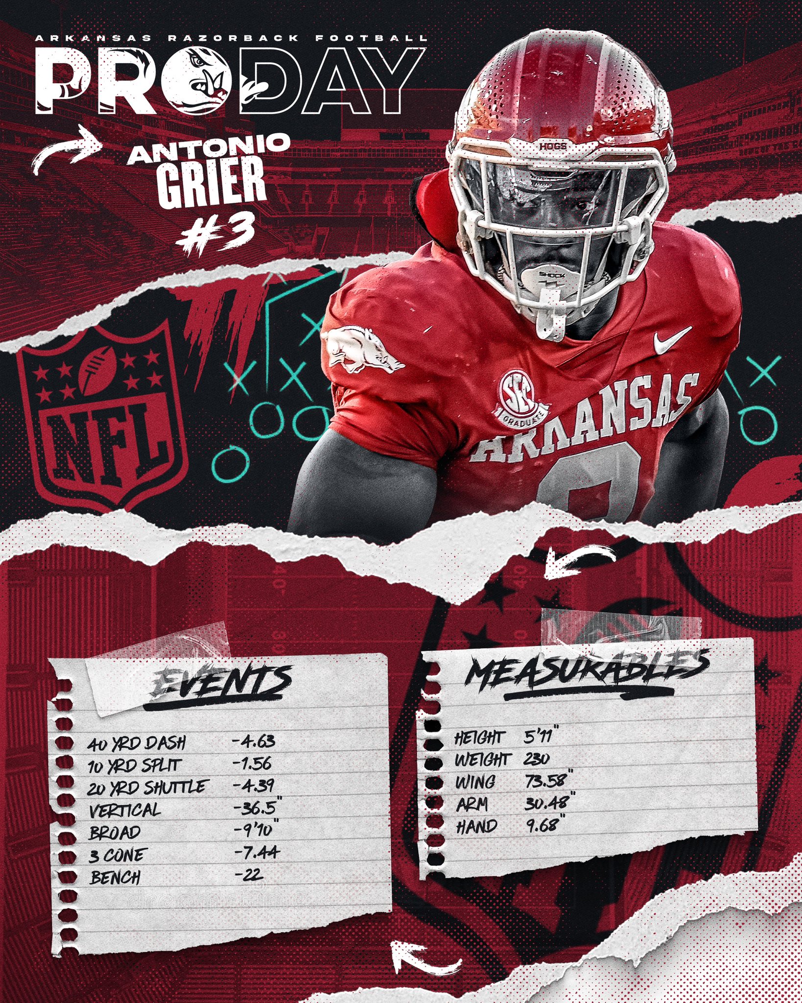 Arkansas Razorback Football RazorbackFB X
