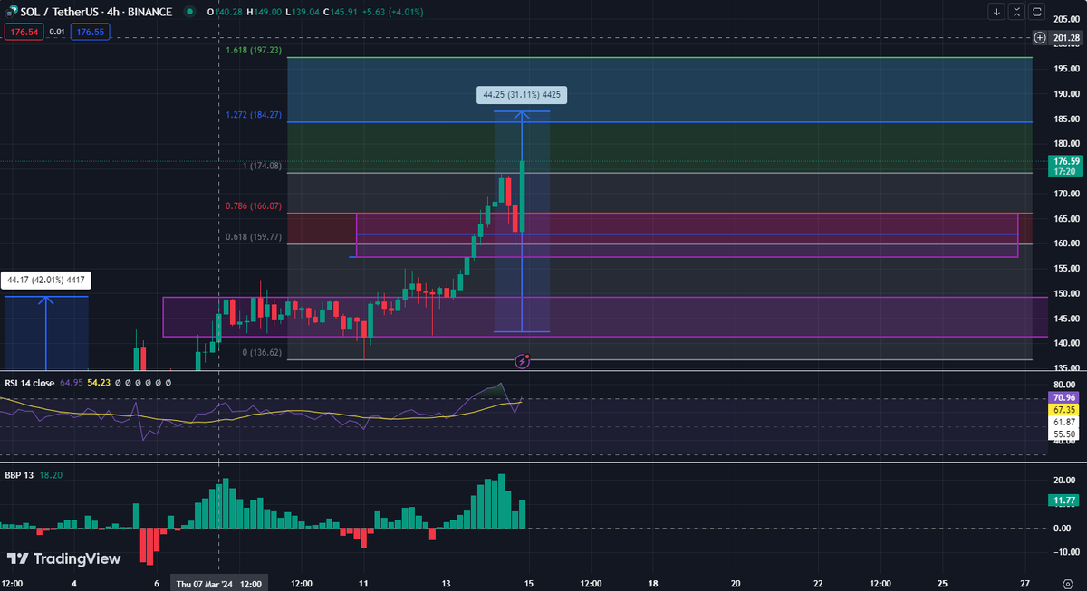 Azazel.Bek tweet media