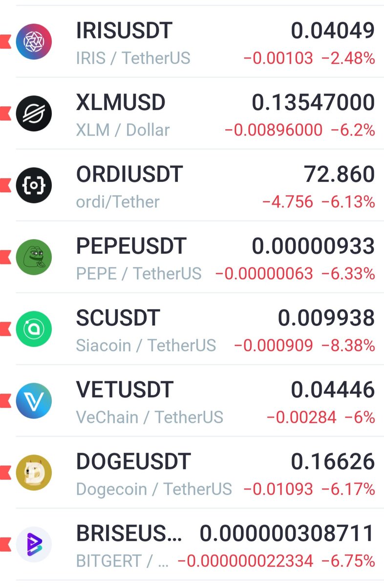 Blaky_Crypto's tweet image. Listado de los #Projectos #Cryptos de seguimiento..
Todo en rojo..!!
#BinanceSmartChain #BinancePay #CoinEx #huobi链接 #huobi注册 #Kraken #macron20h #Trump2024 #BitcoinEducation #BTClayer2 #MemecoinSeason2024