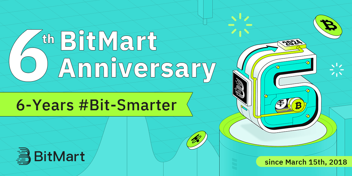 BitMart tweet media