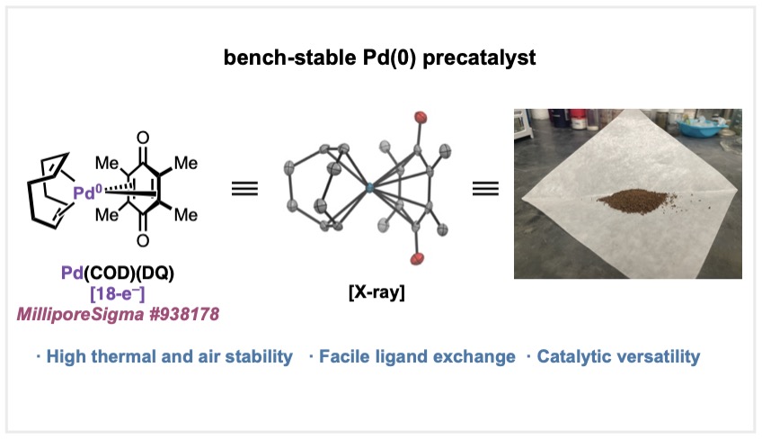 Pd(0) w/o the fuss...

tinyurl.com/2e63jcy9

<a href="/HarryHe88239850/">Wenji He</a>, Wenzhuo, &amp; #BMSChemistry