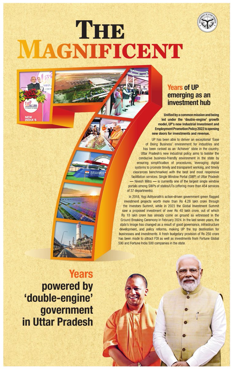 07 Years of Transformation: UP's Commitment to Development Makes it a Business Powerhouse Ranked as an 'Achiever' State for its exceptional 'Ease of doing business', UP is attracting investment with its new Industrial Investment and Employment Promotion Policy 2022 under the