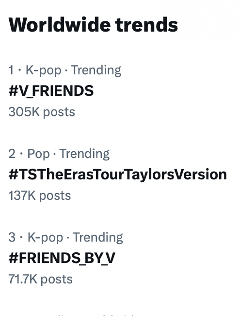 WORLDMUSICAWARD's tweet photo. #V takes over the top Worldwide trends on X currently trending at #1 Worldwide with #V_FRIENDS and at #3 Worldwide with #FRIENDS_BY_V! 💪1⃣💥🌎✖️🔥👑💜 https://t.co/F2PXJx0lqr