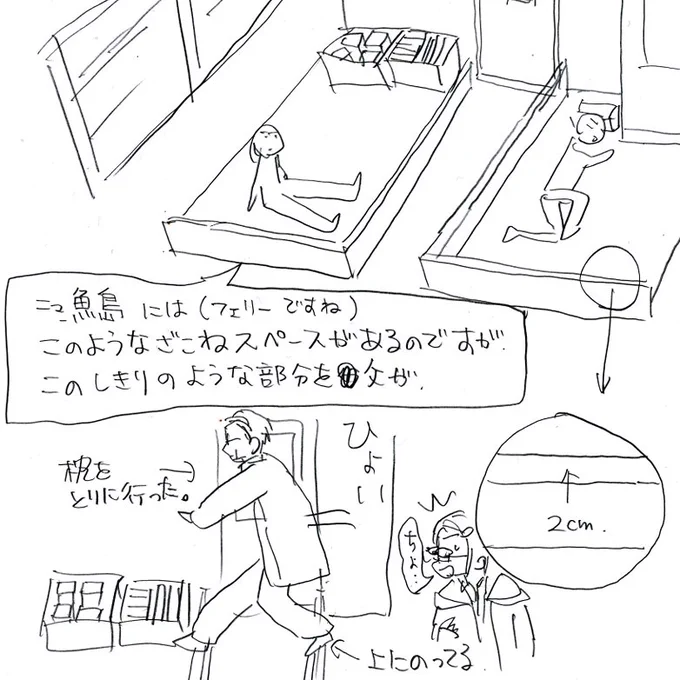 昨日までは父の島まで様子を見に行ってたのです。父はすっかり良くなっていたのでホッとしました。こんな危険行為を平然としているので、自分の身体能力に自信のある人は、中々ケガをしないようにふるまうのは難しいかもしれないけど、ギリギリまで出来ることは出来た方がいいので注意するか悩ましい。 