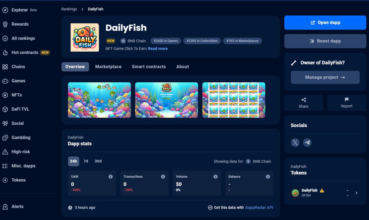 Congratulations!! 🎉

We already have a list on dappradar 🎁
you can check it out at 🔥
dappradar.com/dapp/dailyfish/

Website : daily-fish.xyz
BuyToken - poocoin.app/tokens/0x57118…

#dailyfish #c2e #binance 🚀🔥
