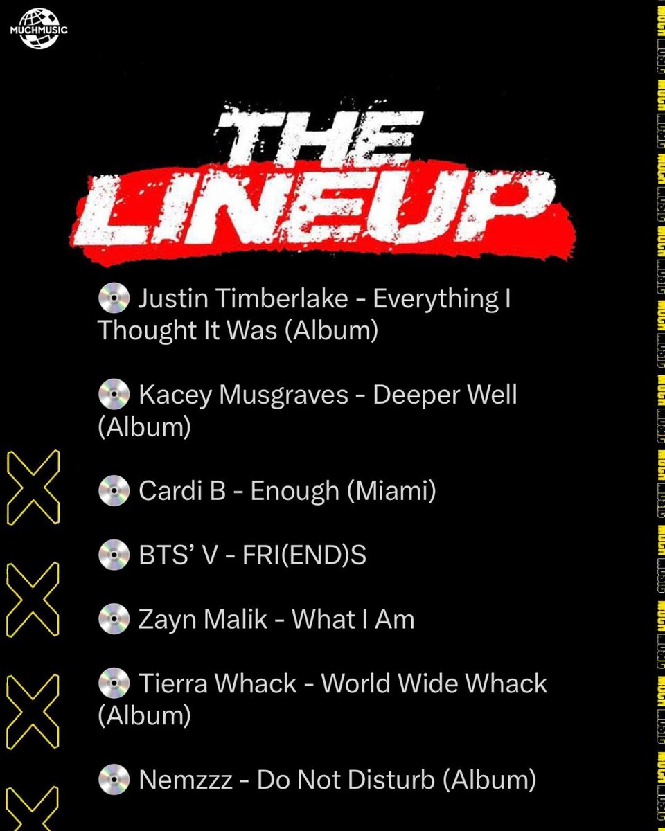 Much's tweet photo. π¨NEW MUSIC DROPPINGπ¨
What are you you going to listen to first tonight? #NewMusicFriday
@KaceyMusgraves
@iamcardib
@bts_bighit
@zaynmalik
@TierraWhack
@1Nemzzz
#JustinTimberlake #KaceyMusgraves #CardiV #BTS #ZaynMalik #TierraWhack #Nemzzz https://t.co/zznEvB57Xb