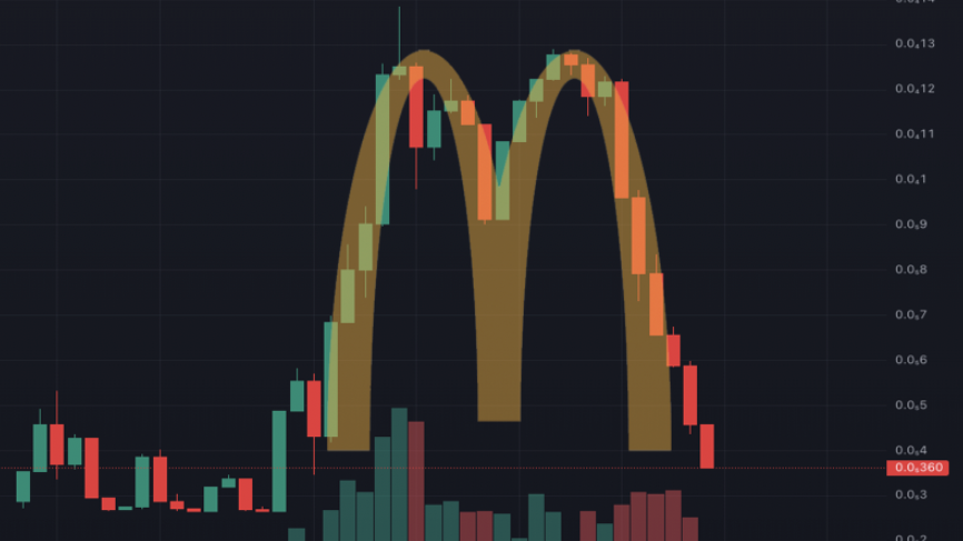 THE BOENG CUMPANY tweet media