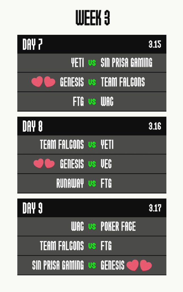 SamsungVacuum's tweet photo. OWCS WEEK 3
GENESIS 경기 일정

DAY7-03.15(금)
MATCH 2
VS TEAM FALCONS

DAY8-03.16(토)
MATCH 2
VS VEC

DAY9-03.17(일)
MATCH 3
VS SPG https://t.co/an54o7FFKX