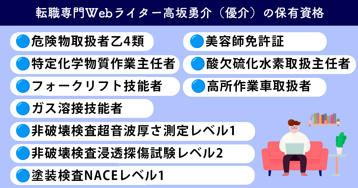 yuusuke11127's tweet photo. 転職専門Webライターの高坂勇介（優介）と申します！

SEO記事やLP作成などでお困りの際は、ぜひお気軽にお声がけください！
お仕事のご依頼・ご相談は、以下のお問い合わせフォームかDMよりお願いいたします🙇

※空きリソースはコメント蘭とブログに記載

▼ポートフォリオ
https://t.co/u7ej2c7n5K

▼お問い合わせフォーム
https://t.co/eecoghJEM4