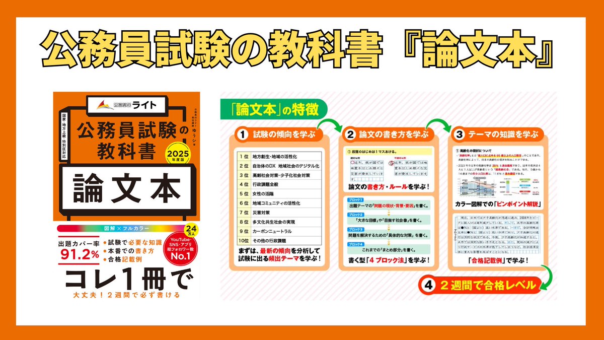 koumuinright7's tweet photo. 公務員のライト「出版記念キャンペーン（第5弾）」を実施します！
 
すでに『95名』の方が当選されております✨
 
①  抽選で、「10名様」に「時事本」・「論文本」のどちらかをプレゼント💡
 
【応募方法】
1. 公務員のライトのX（旧Twitter）を「フォロー」
2. このツイートを「引用」し、２冊のうちご希望の書籍名（「時事本」・「論文本」）をポスト
 
〇 応募期間：2024.3.15～2024.3.24
 
※なお、すでに���籍をご購入いただいている方には書籍代金をご返金いたします。
 
〇公務員試験の教科書 「時事本」
https://t.co/JRJtxi7oWM
 
〇公務員試験の教科書 「論文本」
https://t.co/FSd4HMoWQb
 
②  出版記念セール‼️（最大3,000円OFF！）
割引の対象となる講座はこちら⬇️
https://t.co/HdBa7kjh1P
 
パック系の割引はこちら
https://t.co/MaamHM6yNF
 
＃公務員のライト
＃時事本
＃論文本
