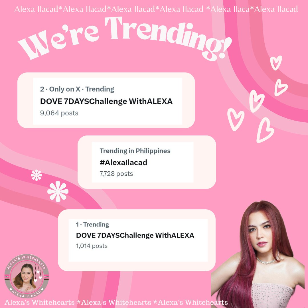 We Trended!

Thank you for posting with us yesterday Solids A & Sweethearts!

DOVE 7DAYSChallenge WithALEXA
#AlexaIlacad