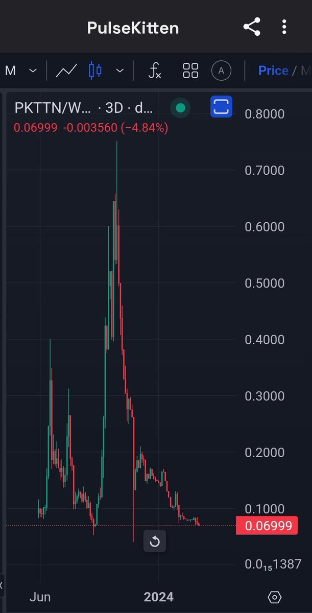 ⬣Jonni Saks⬣ tweet media