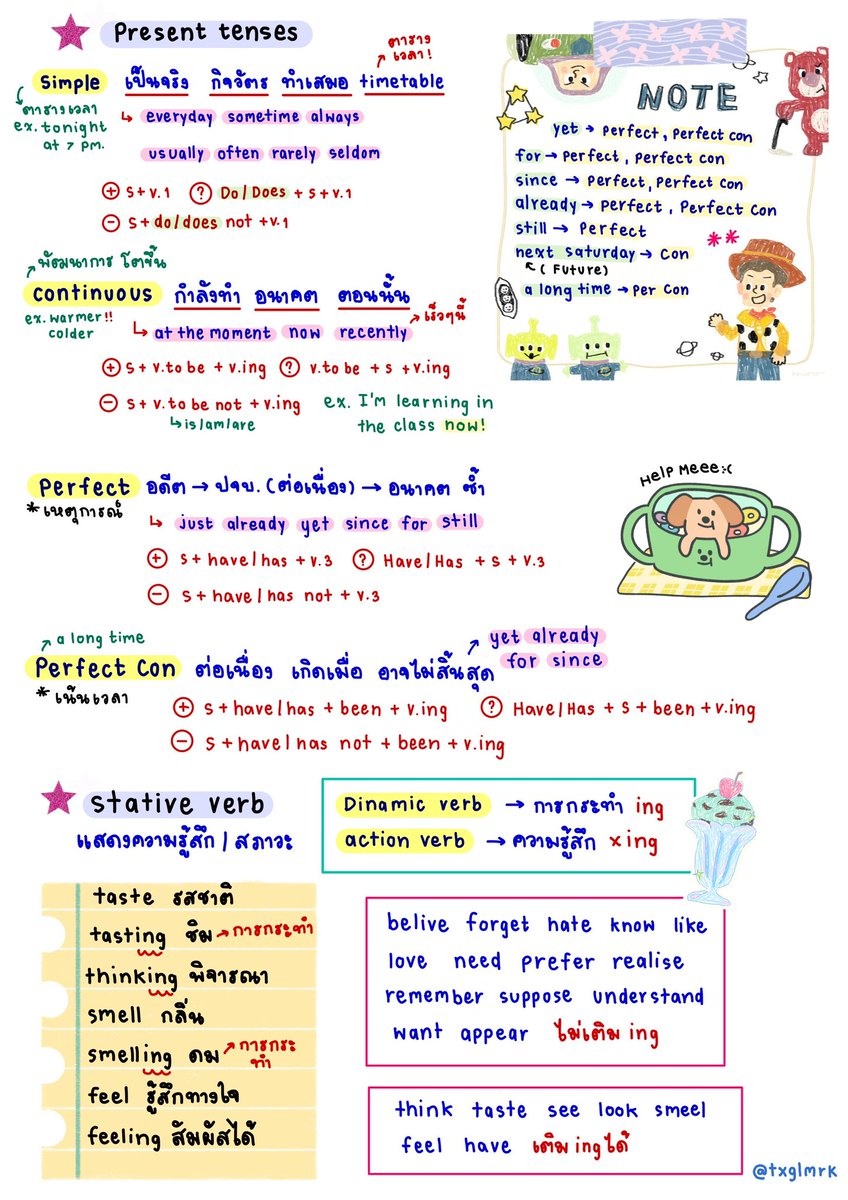 09beloq's tweet photo. 🐠 สรุปeng พื้นฐานนิดหน่อย
สำหรับสอบกลางภาคปลายภาค
🌺 GAT, A-levelได้หมดเลย 〰️

( มีไฟล์pdfให้ในเมนชั่น เซฟไปได้เลยคับ🙇🏻‍♀️ )
ผิดพลาดตรงไหนแจ้งได้เลยน้า

#ALEVEL67 #DEK67 ( •˓◞•̀ )ಣ https://t.co/TxMEUBd3rm