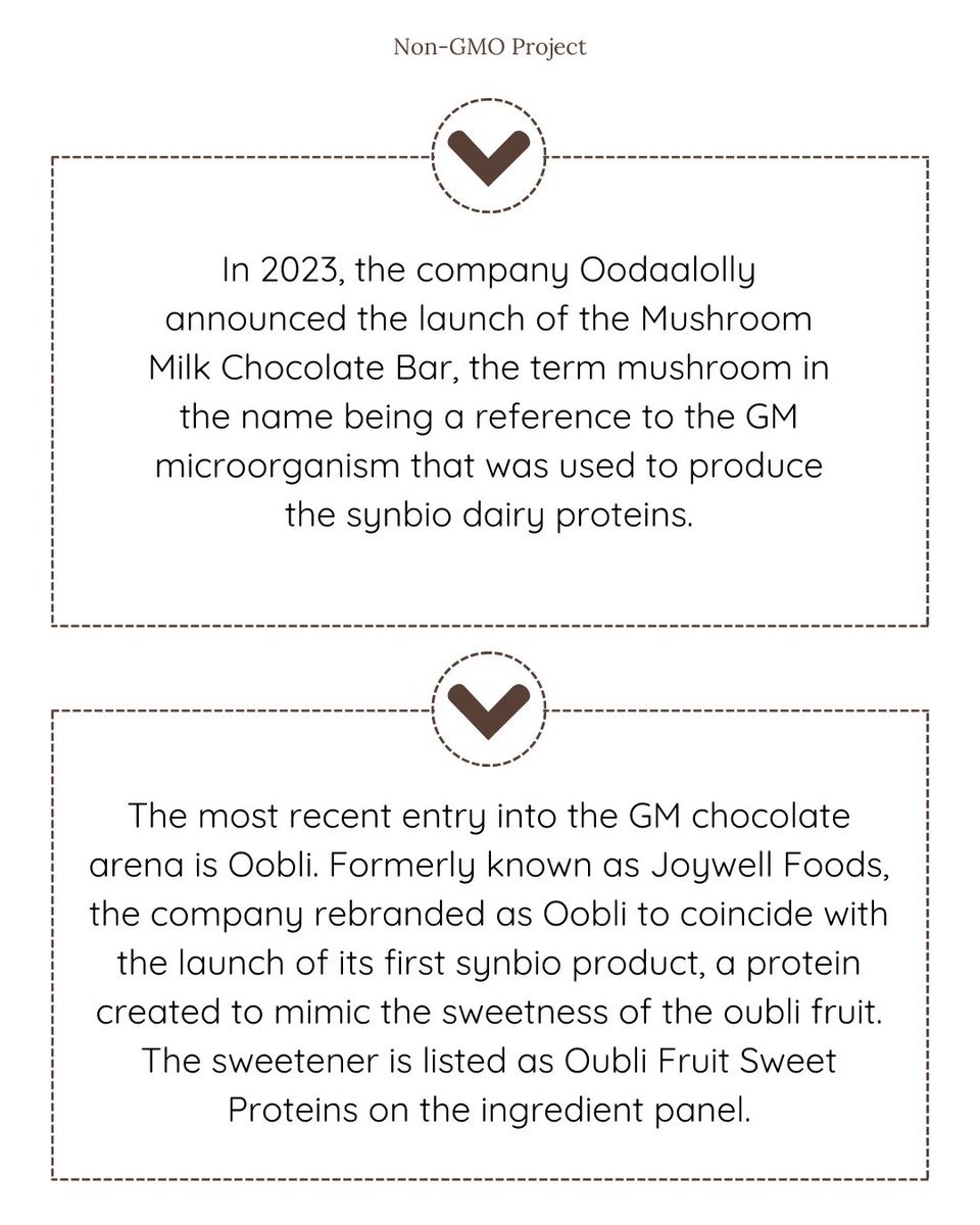 Over the last 5 years, chocolate has become yet another new frontier for the biotech industry. More on the rise of GMO ingredients in your favorite sweet treat on our New GMO Alert: nongmoproject.org/blog/new-gmo-a…