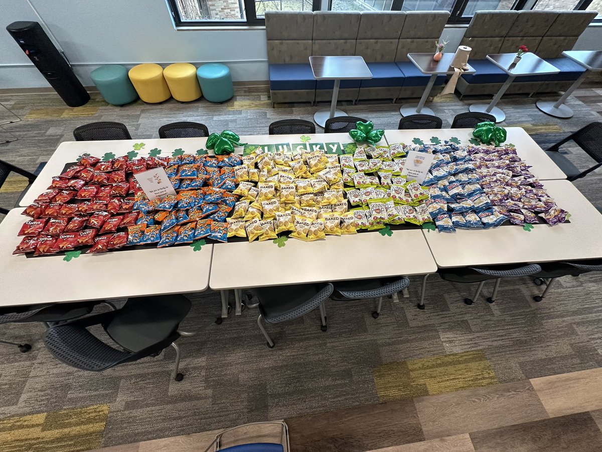 We are LUCKY to have the <a href="/Edgewood112/">Edgewood Middle School</a> staff!! #112leads