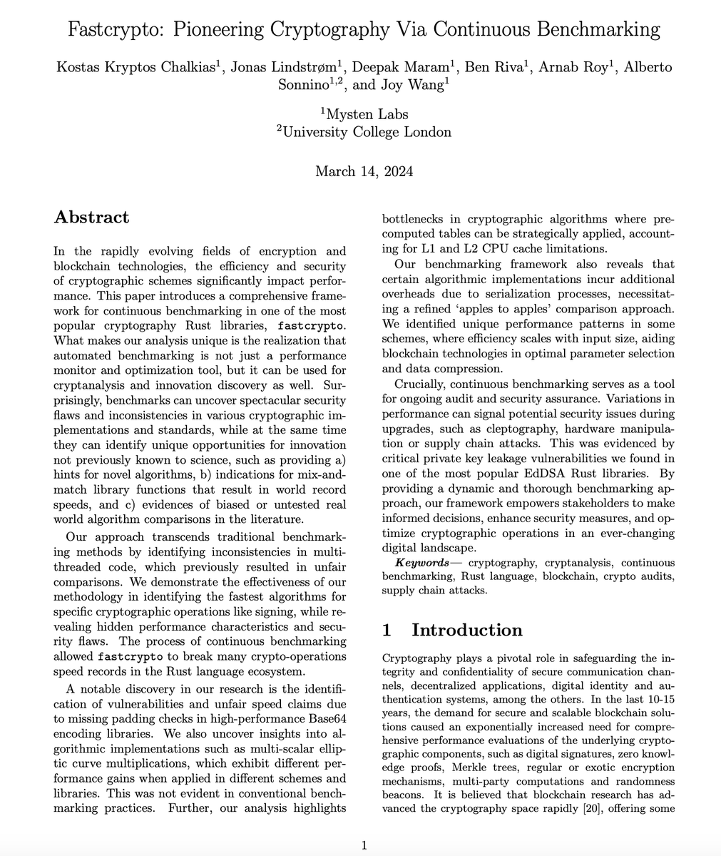 Kostas Kryptos tweet media