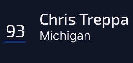 P10 in split 7!! 

Great result at Atlanta in round 3 of the <a href="/ENASCARGG/">ENASCAR</a> Road to Pro Series! Bumps me up to p93. Thanks to Reaper Speedlab and <a href="/ROAReSports_Of/">ROAR eSports</a> for the fast truck tonight💪🏼💪🏼