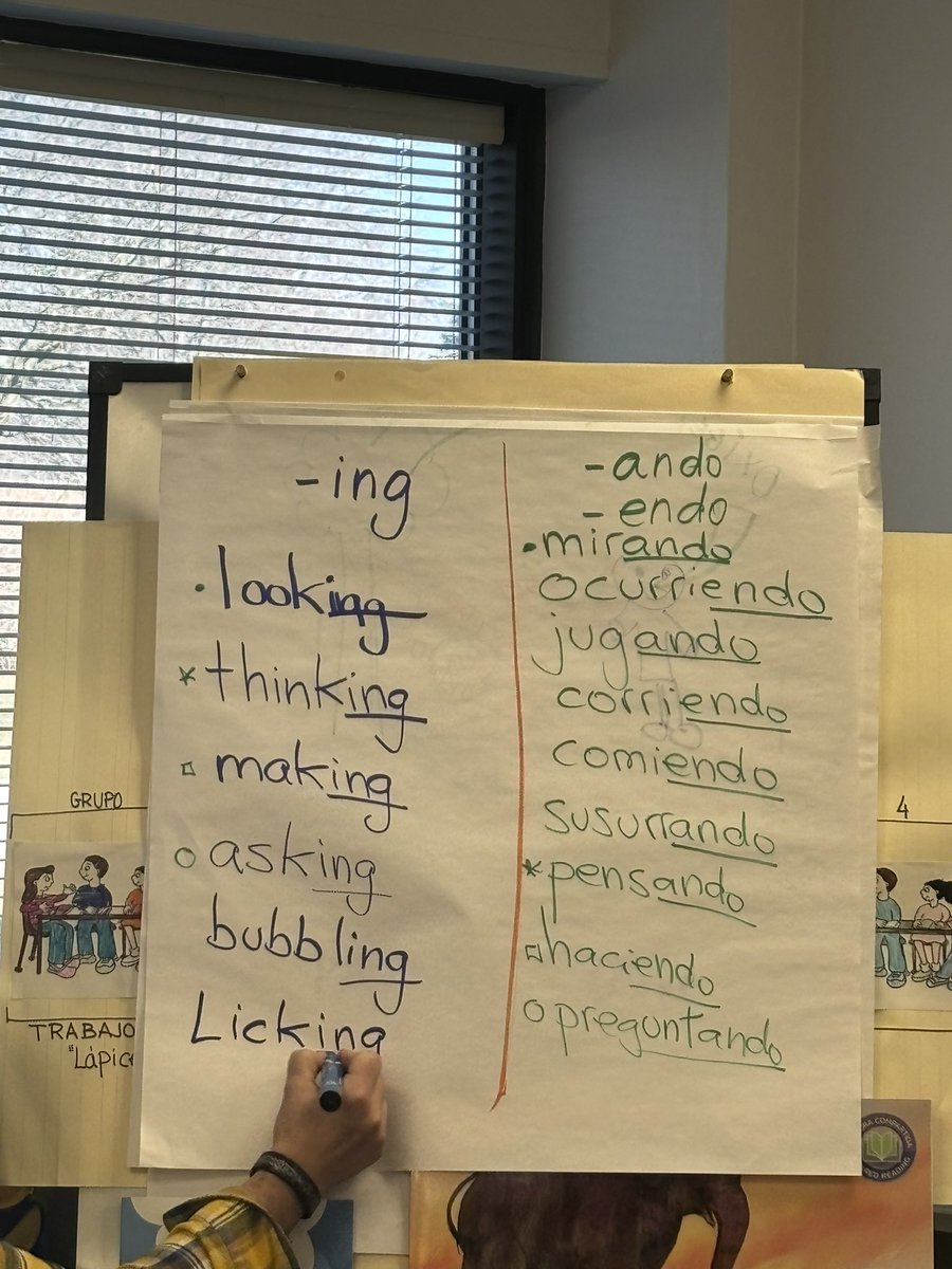 When walking into classrooms and seeing K-2 bilingual teachers explicitly teaching cross-linguistics connections…best part of my day @MultilingualD15 😭🥰