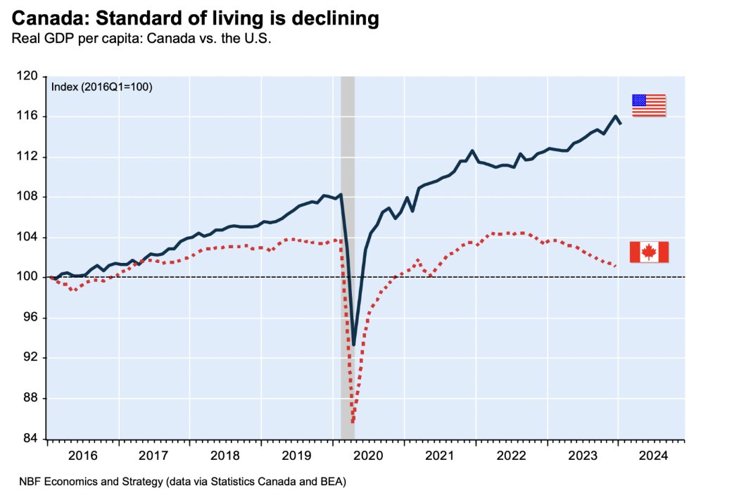 unusual_whales tweet media