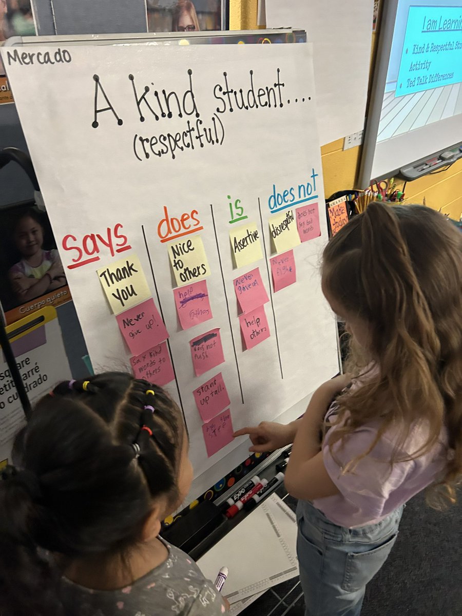 CrosBeeSEL's tweet photo. This week in character education the 2nd graders used process grids to sort all the different attributes a responsible and respectful student says, does, is and does not do!! #Crosbees #HarvardPOG @MrsChristofalos https://t.co/rWti7EzejO