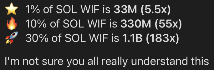 Fifty.sol (@fifty_sol) on Twitter photo 