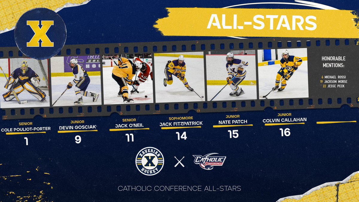 Congratulations to our six 2023-24 Catholic Conference All-Stars: Cole Pouliot-Porter, Devin Gosciak, Jack O’Neil, Jack Fitzpatrick, Nate Patch and Colvin Callahan. Honor Mentions: Michael Rossi, Jackson Morse & Jesse Peck #catholicconference #hawkshawkey