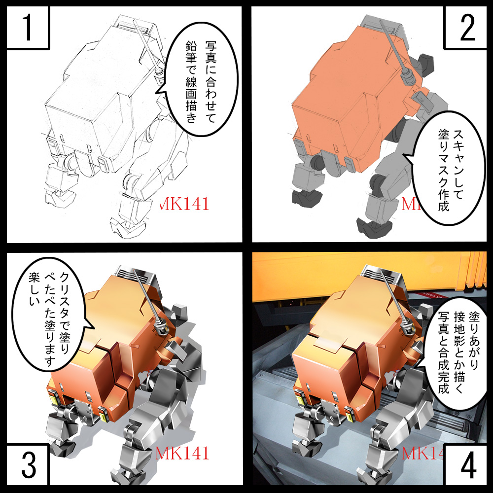 お絵描きです
○ンダムの肩
四角い～ 