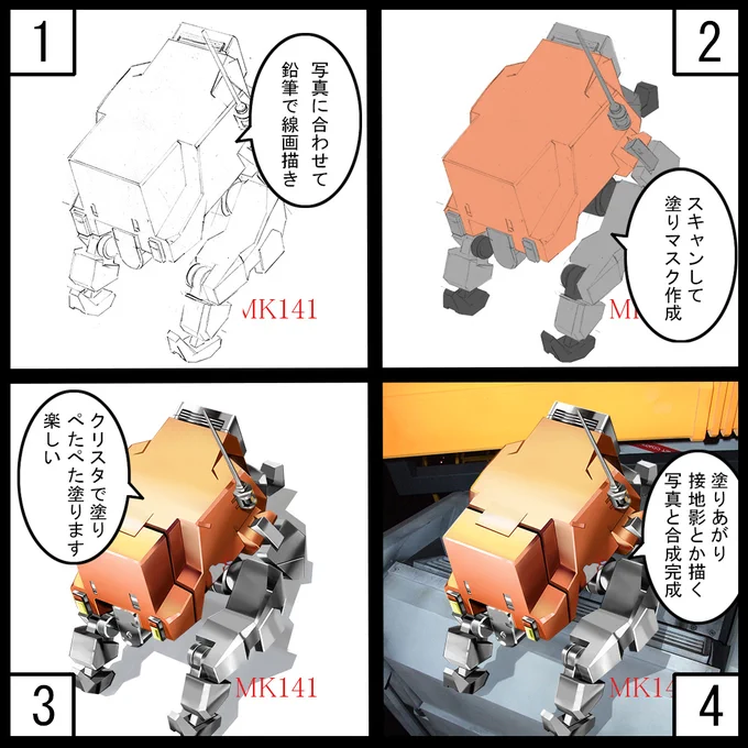 お絵描きです
○ンダムの肩
四角い～ 
