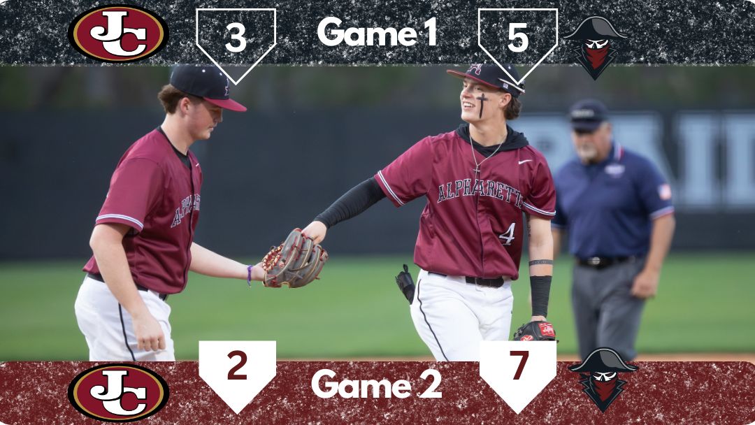 Raiders get 2 from the Gladiators to complete the sweep of Johns Creek! Raiders continue Region play next Tuesday at home against Pope. #WinTheDay #ForTheRetta