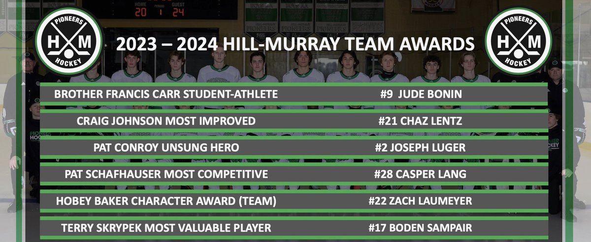 Hill-Murray Hockey tweet media