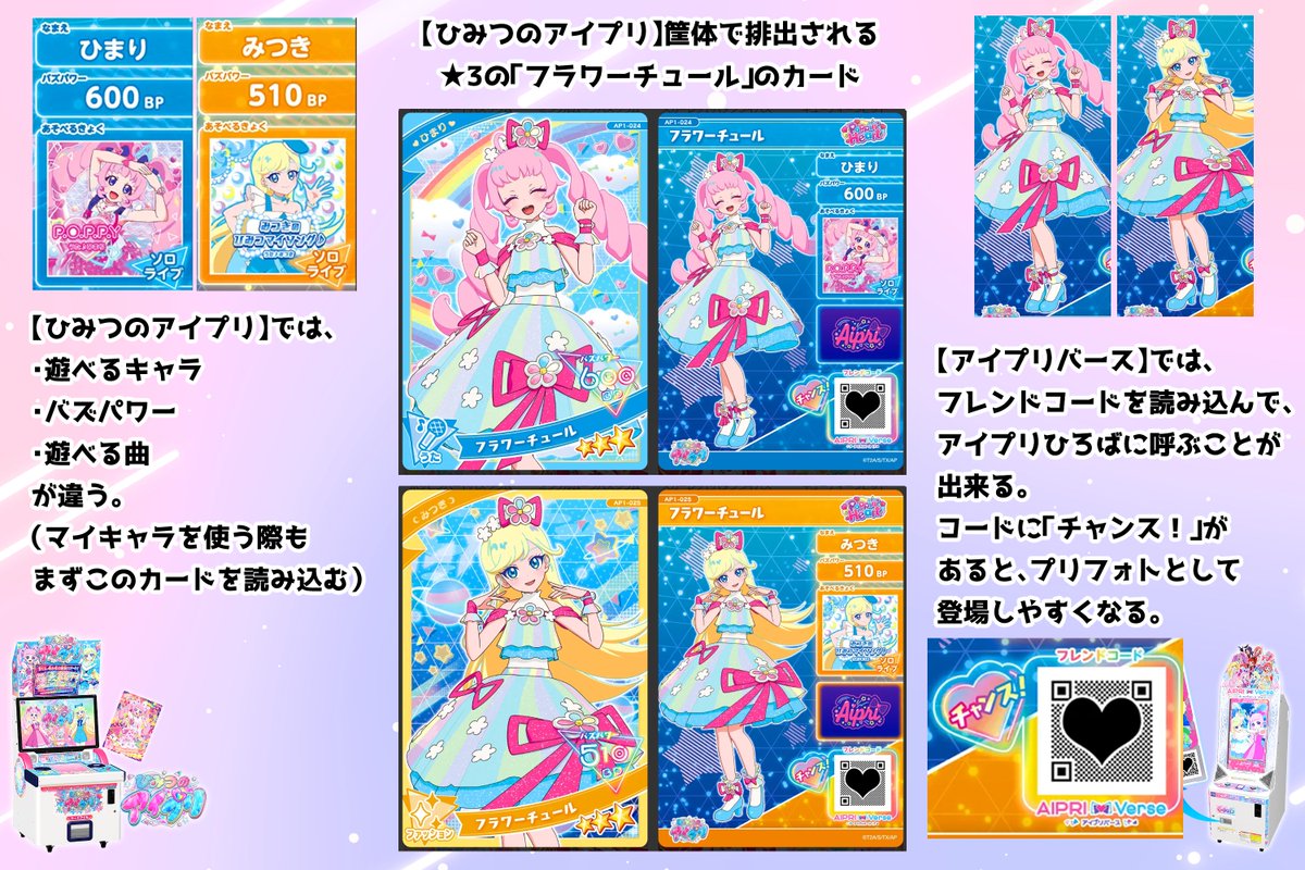 ひみつのアイプリ」で排出されるアイプリカードの仕様についてまとめ