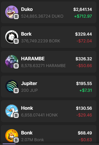 crjames100's tweet photo. Just went on a shopping spree for #SolanaMemecoins. Did I miss anything? https://t.co/OMpVnEsZut