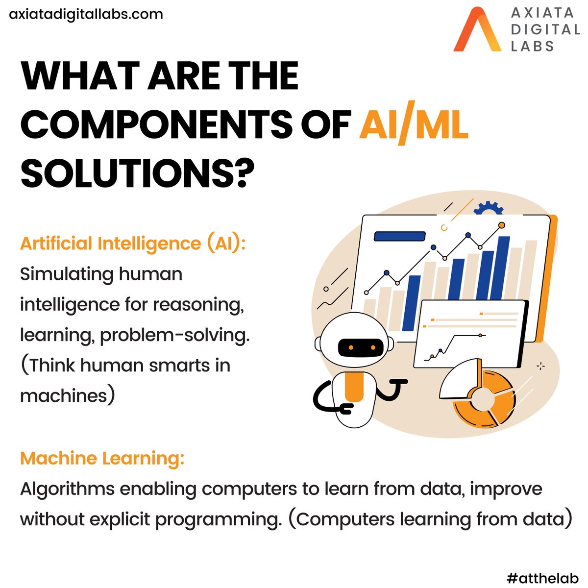 ADL_atthelab's tweet photo. Gain invaluable insights into #selecting, #implementing, and #optimizing AI/ML solutions to drive innovation and solve real-world #challenges with confidence! 
 
@AxonectSuite is here to bridge your #digital pathway to drive #success in a redefined Digital Era! https://t.co/5AVy2IZDtY