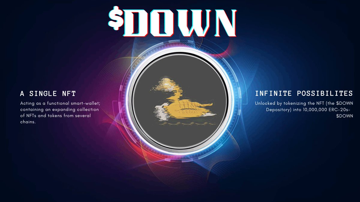 DownToken's tweet photo. 🚀 As the crypto world gains legitimacy, we're thrilled to see #socialfi and #memecoin seasons flourish.  Because we spent the bear market quietly brewing something REVOLUTIONARY.

We've aced our goals for the experimental test phase of $DOWN; and gearing up for a proper launch https://t.co/5ZjRq7LgxU