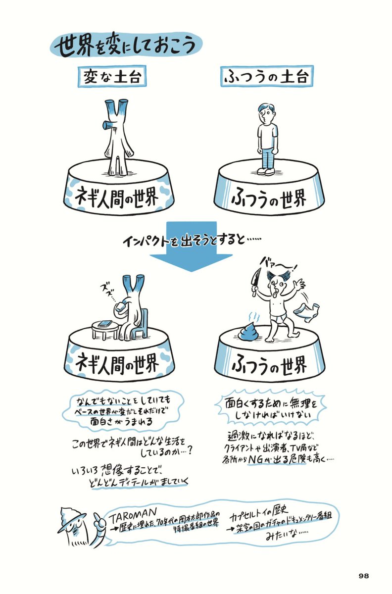 本が出ます…】 ポジティブで声の大きい仕事術の本が世の中に溢れている