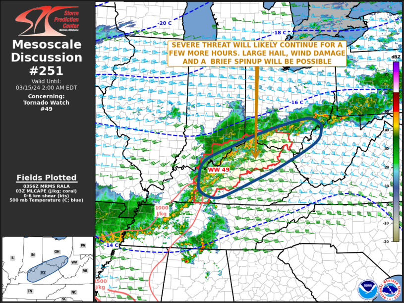 The #severe weather threat continues overnight in central Kentucky and southern Ohio. The main threat will be damaging winds, but an embedded #tornado is possible within the line. Make sure phone alerts are on, as are NOAA weather radios. #KYwx #OHwx