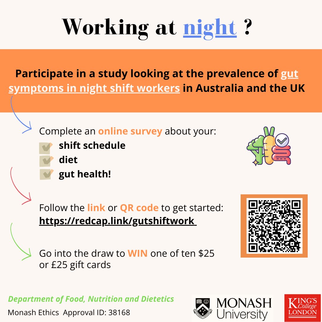 Do you work night shifts? We're looking for people who work regular night shifts across different industries (eg mining, healthcare, social assistance, construction, transport, emergency services, hospitality, manufacturing) in Australia & the UK. Details below👇 Please share!