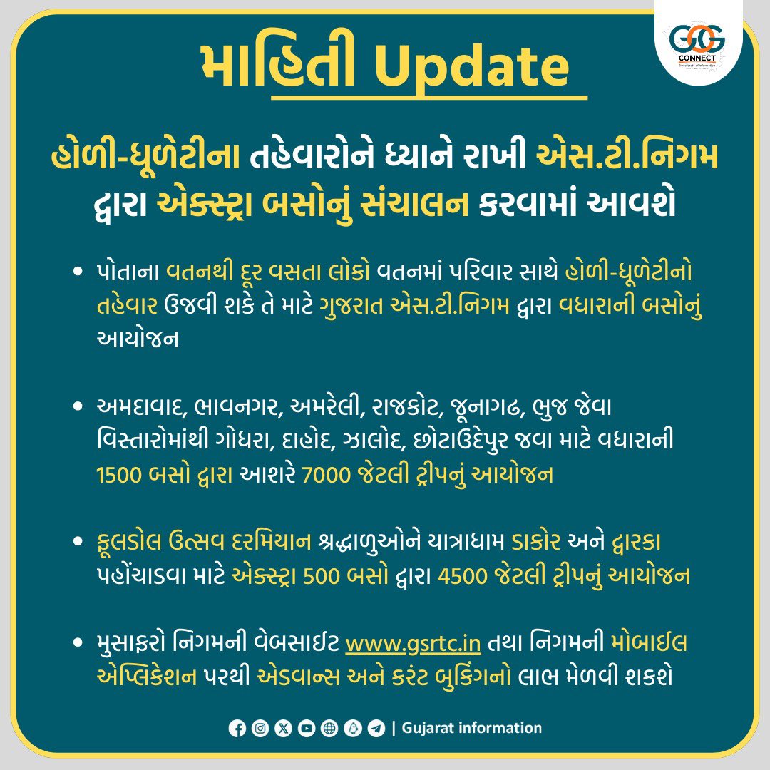 હોળી-ધૂળેટીના તહેવારોને ધ્યાને રાખી એસ.ટી.નિગમ દ્વારા એક્સ્ટ્રા બસોનું સંચાલન કરવામાં આવશે... #Gujarat #GujaratMahiti