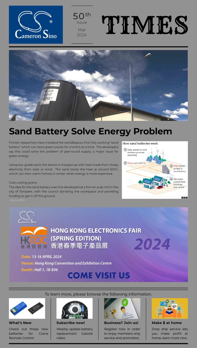 CameronSino's tweet photo. [THE 50th CS TIMES]

Sand Battery Solve Energy Program -
https://t.co/em07mz41UY

#cameronsino
#batterysupermarket
#batterysupplier
#replacementbattery
#dropshipping
#cstimes
#lifestyle
#sandbattery
#energyproblem https://t.co/hkzf5nsvi2