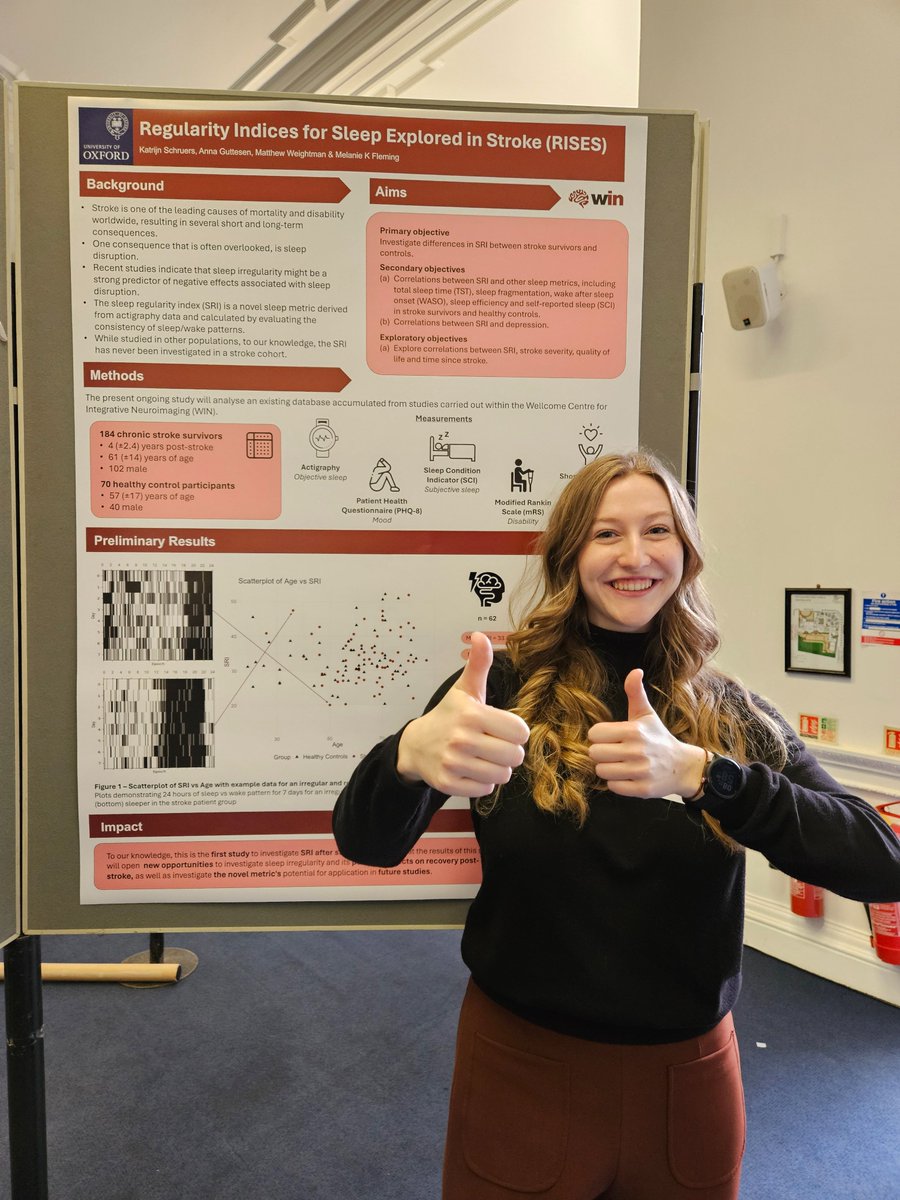 neuroplastics's tweet photo. If you're at Brain Conference today, come see our posters (ft. happy researchers)!
#BrainConf2024 @Brain1878 #happyresearchers https://t.co/eWvAoHeAvk