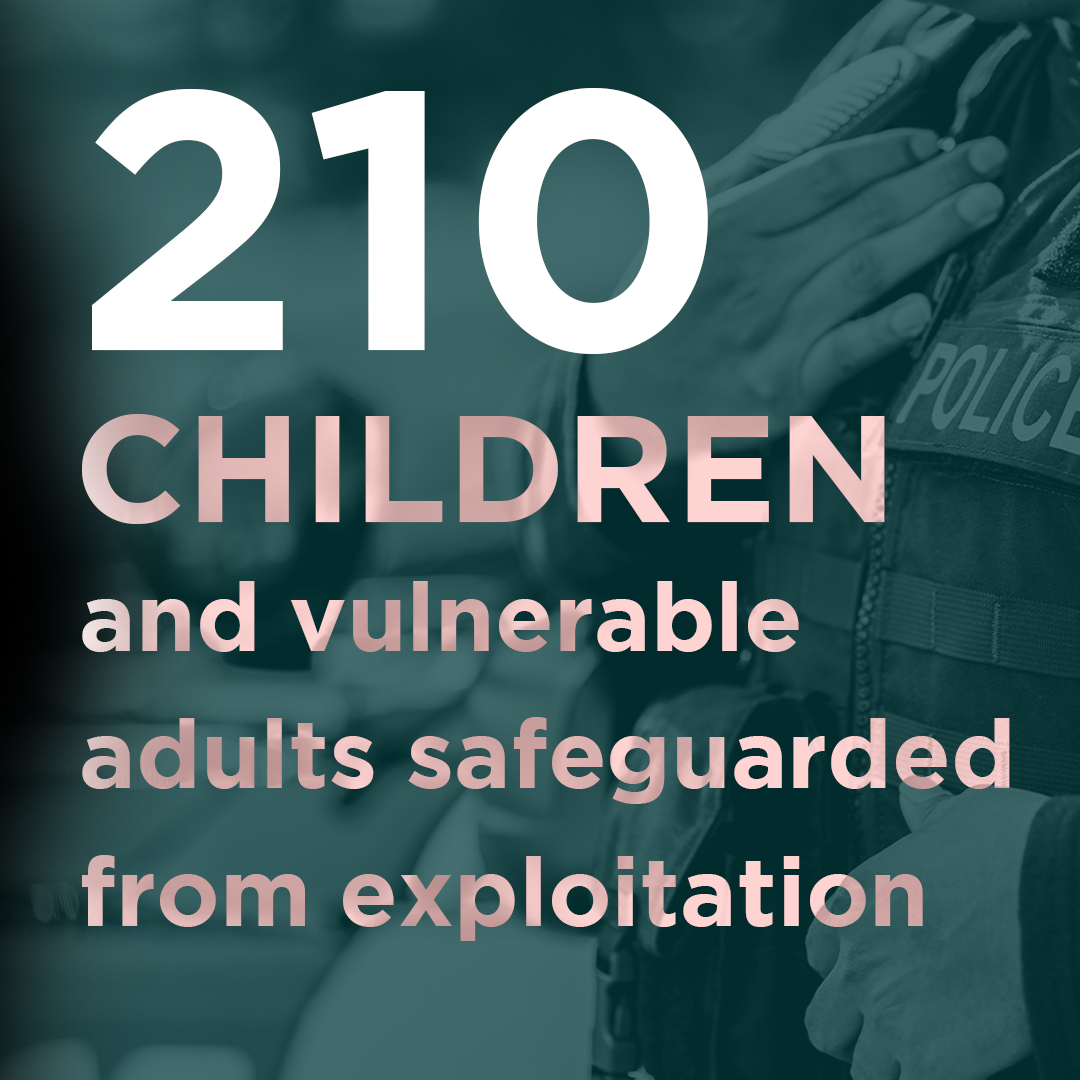 metpoliceuk's tweet photo. We have been working with local councils, charities and specialist policing teams to pursue those who exploit children and vulnerable adults into drug trafficking.

Thanks to this operation, officers removed 75 weapons and 27kgs of Class A and B drugs from the wider community.