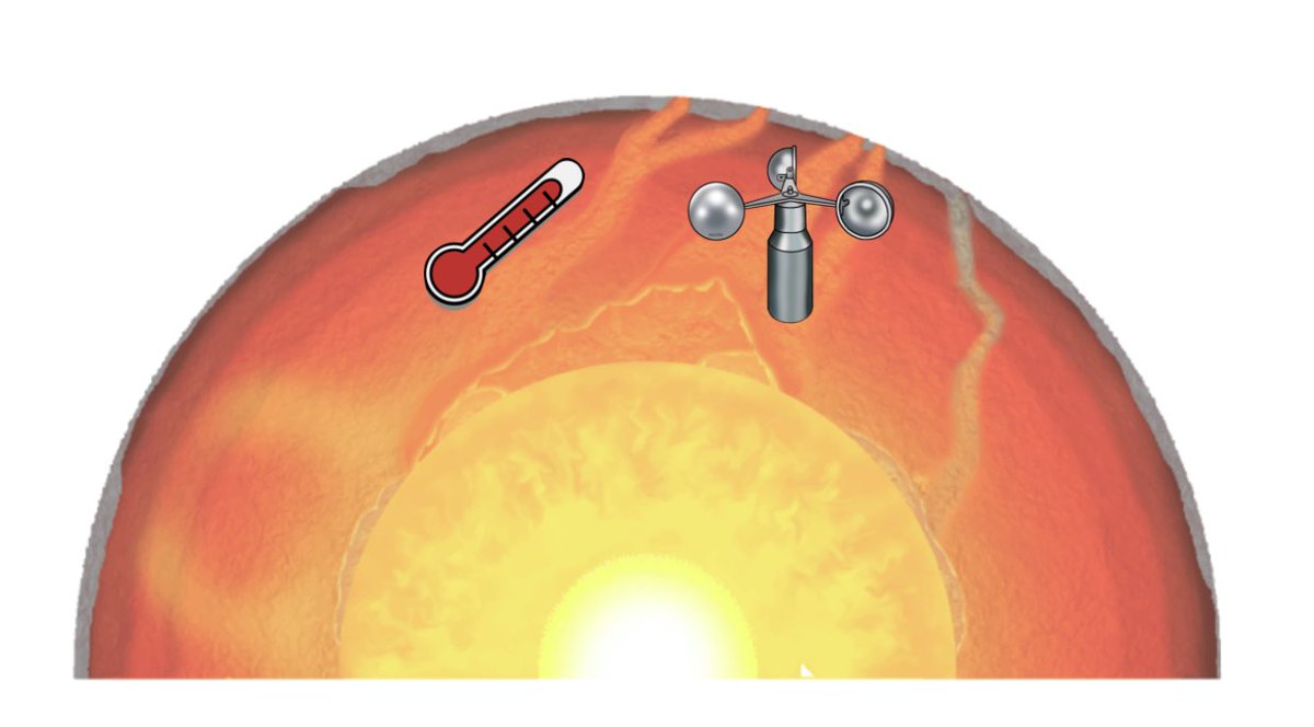 📢 Research Associate position in Global Seismology

Interested to understand interplay between mantle phase transitions and mantle convection, and how we might observe the 'mantle wind'! Come join our team! with @johneclogite