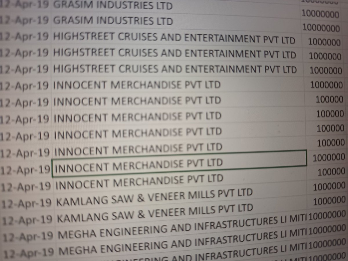 samitbasu's tweet photo. Best bribe giving company name of all time https://t.co/jdOZ2bwedC