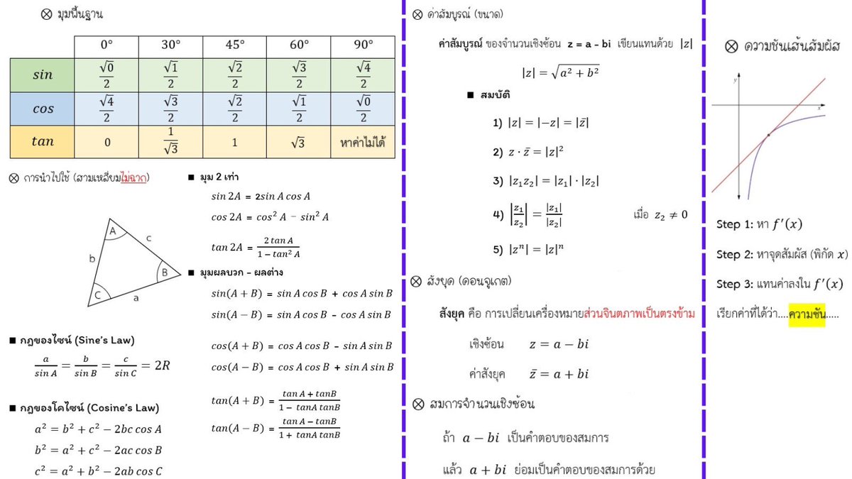 เธเธเธดเธเนเธกเนเธขเธฒเธ เธเนเธฒเนเธกเนเนเธฃเธตเธขเธ tweet media