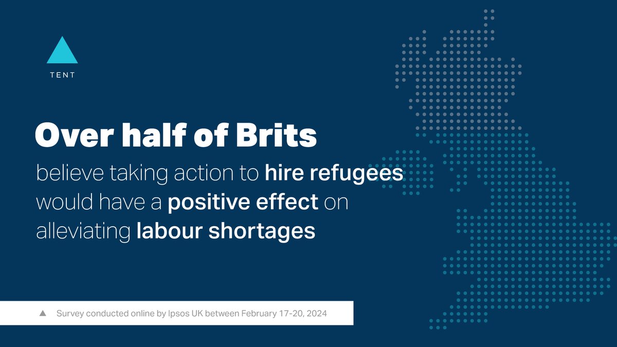 Our newest survey conducted by <a href="/IpsosUK/">Ipsos UK</a> to coincide with the Tent UK launch last week reveals that over half of Brits (52%) believe taking action to hire refugees would have a positive effect on alleviating labor shortages, vs only 16% saying it would have a negative effect.
