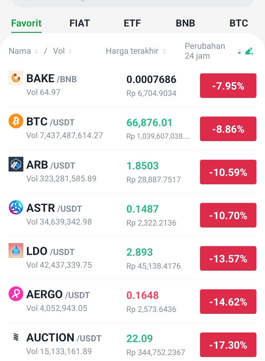 Hoteliercrypto tweet media