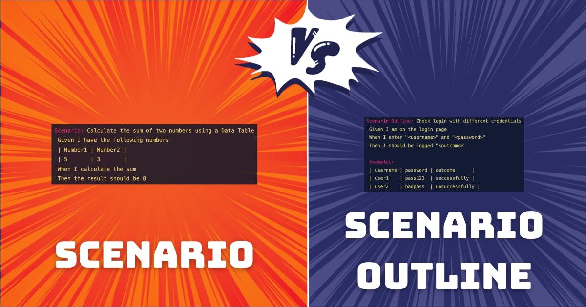 Hardikchotaliya's tweet image. 🌐 Understanding BDD is key for every tester. Delve into the nuances of data tables &amp;amp; scenario outlines in my latest blog.

Let&apos;s clarify the differences and harness their power in building robust BDD frameworks. 🤔🔄  buff.ly/3wWAPaD

#BDDFrameworks #DataTables #cucumber
