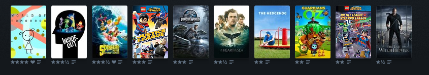 _Ryanmiller70's tweet photo. 2015's time to get updated to 10 films. Inside Out was fun to visit before the sequel arrives soon. I found out about this incredibly amazing series of animated shorts called World of Tomorrow that I HIGHLY recommend everyone watch. https://t.co/EXwBq4BYM2